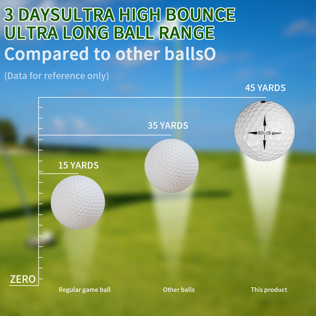 Bolas de golfe Caiton Ultimate - Golf Exercise Equipment avaliação e preço